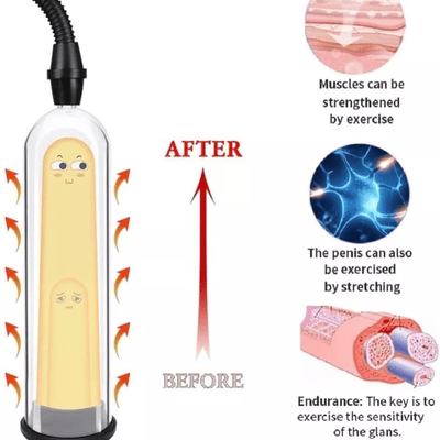 Manual Vacuum Penis Enlarger Penis Vacuum Pump - Penis Trainer Male Sex Toys for Penis Enlargement and Erection Improvement - with Penis Ring