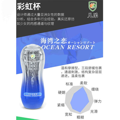 Giant Rubber Womens Rubber Vagina for Sex Vacuum Pump for Men Leten Mastrubator Intimate Goods Mens Sex Toys Extreme Bdsm Toys