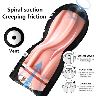 ซิลิคอนตุ๊กตายาง Oral Sex Masturbation ถ้วยสำหรับชาย Masturbator นุ่มของเล่นเซ็กซี่ตุ๊กตาพ็อกเก็ตสำหรับเพศผู้ใหญ่อุปกรณ์18 +